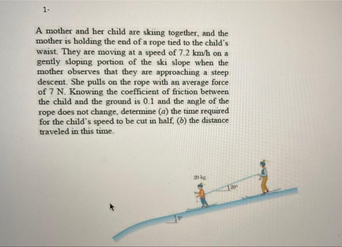 1 A Mother And Her Child Are Skiing Together And The Mother Is Holding The End Of A Rope Tied To The Child S Waist Th 1