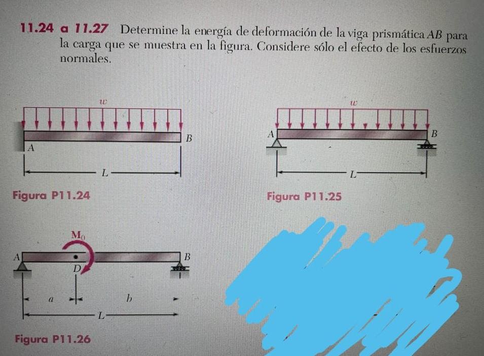 11 24 To 11 26 Determine The Strain Energy Of The Prismatic Beam Ab For The Loading Shown In The Figure Consider Only T 1