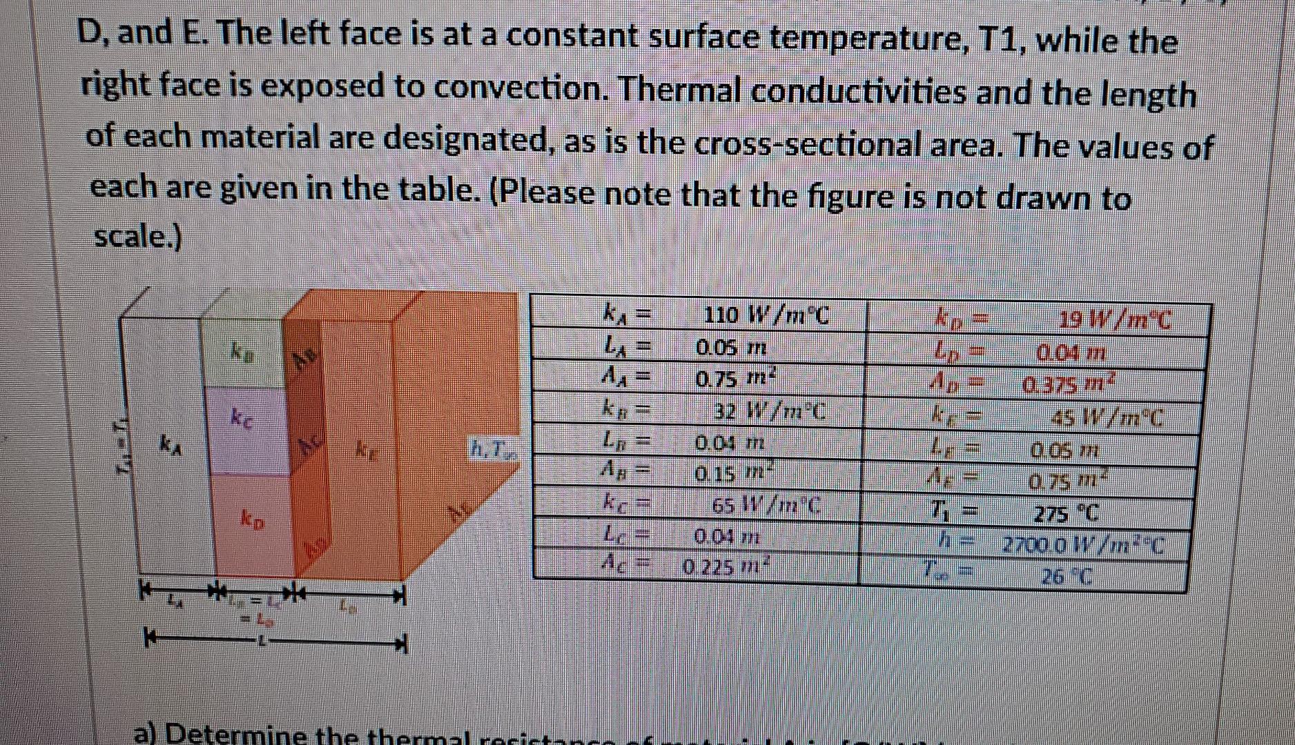 Determine The Thermal Resistance Of Material A In C W Worth 2 5 Cal Points Determine The Thermal Resistance Of Mat 3