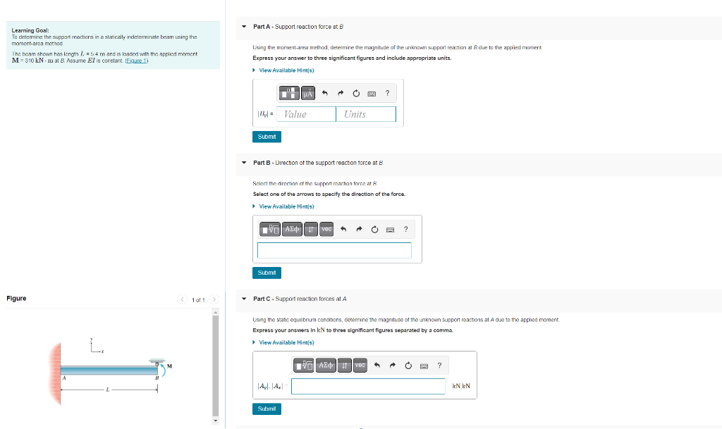 Learning Goal To Determine The Support Reactions In A Statically Indeterminate Beam Using The Moment Area Method The B 1