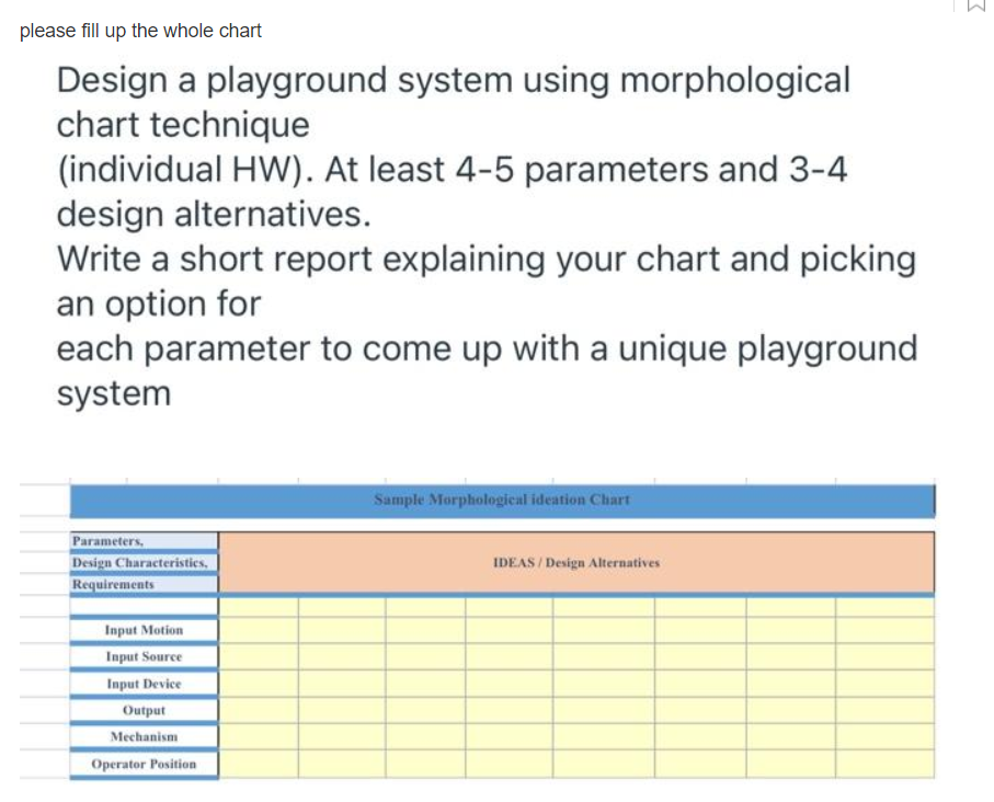 Please Fill Up The Whole Chart Design A Playground System Using Morphological Chart Technique Individual Hw At Least 1