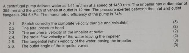 A Centrifugal Pump Delivers Water At 1 41 M Min At A Speed Of 1450 Rpm The Impeller Has A Diameter Of 395 Mm And The W 1