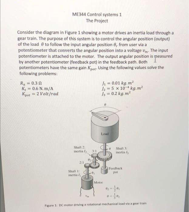 Me344 Control Systems 1 The Project Consider The Diagram In Figure 1 Showing A Motor Drives An Inertia Load Through A Ge 1