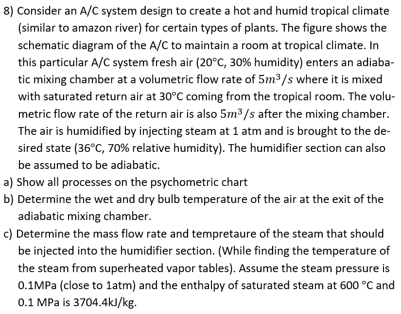 8 Consider An A C System Design To Create A Hot And Humid Tropical Climate Similar To Amazon River For Certain Types 1