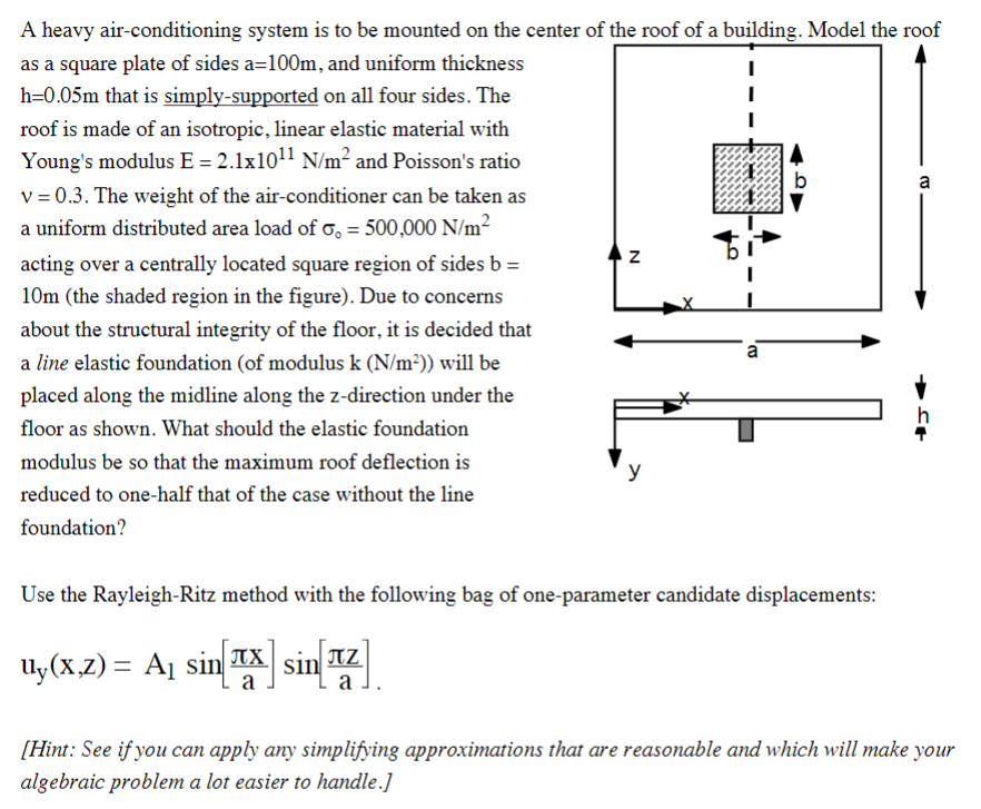 A Heavy Air Conditioning System Is To Be Mounted On The Center Of The Roof Of A Building Model The Roof H A As A Square 1