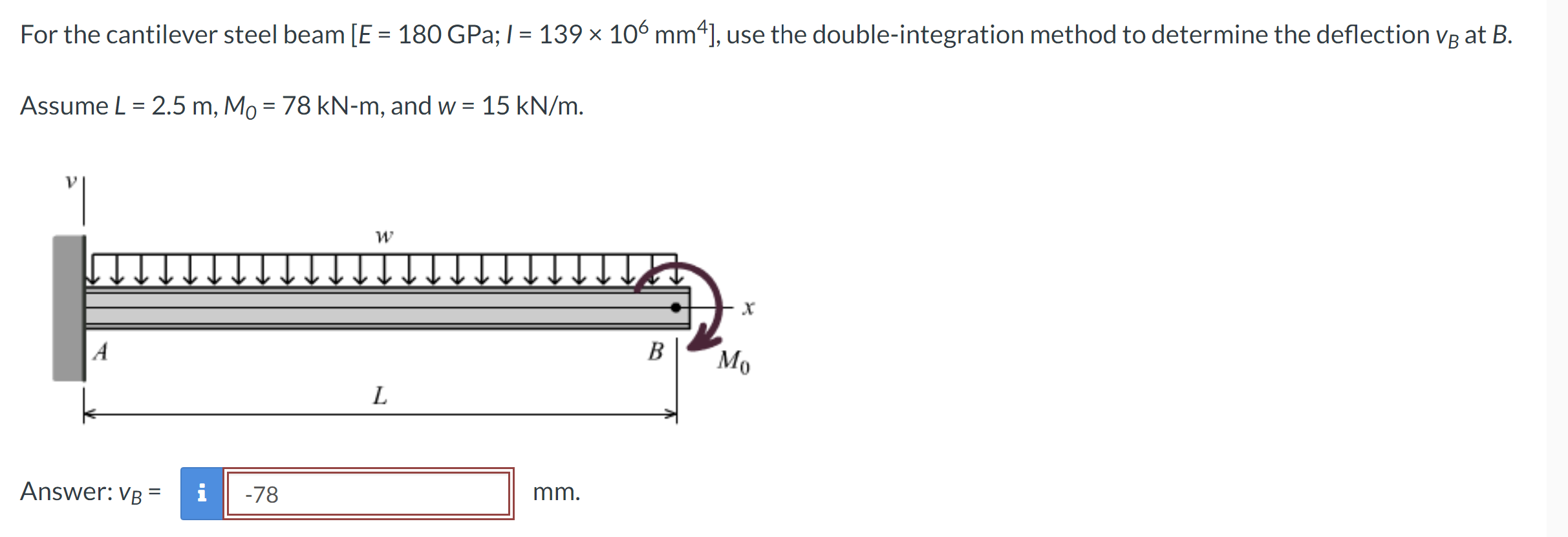 For The Cantilever Steel Beam E 180 Gpa 139 106 Mm4 Use The Double Integration Method To Determine The Defle 1