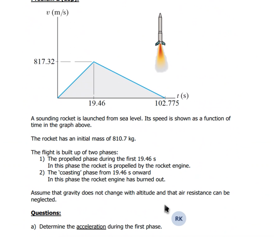 V M S 817 32 T S 19 46 102 775 A Sounding Rocket Is Launched From Sea Level Its Speed Is Shown As A Function Of Ti 1