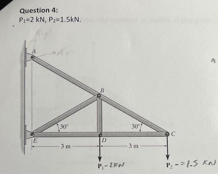 Question 4 P 2 Kn P2 1 5kn A E 30 3 M B D P 2kn 30 3 M A C P 1 5 Kn 1