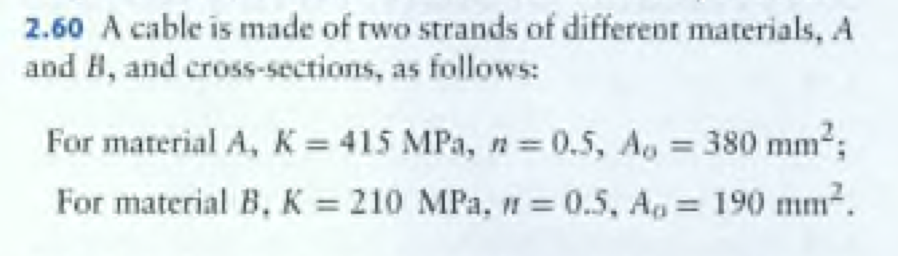 2 60 A Cable Is Made Of Two Strands Of Different Materials A And B And Cross Sections As Follows For Material A K 1