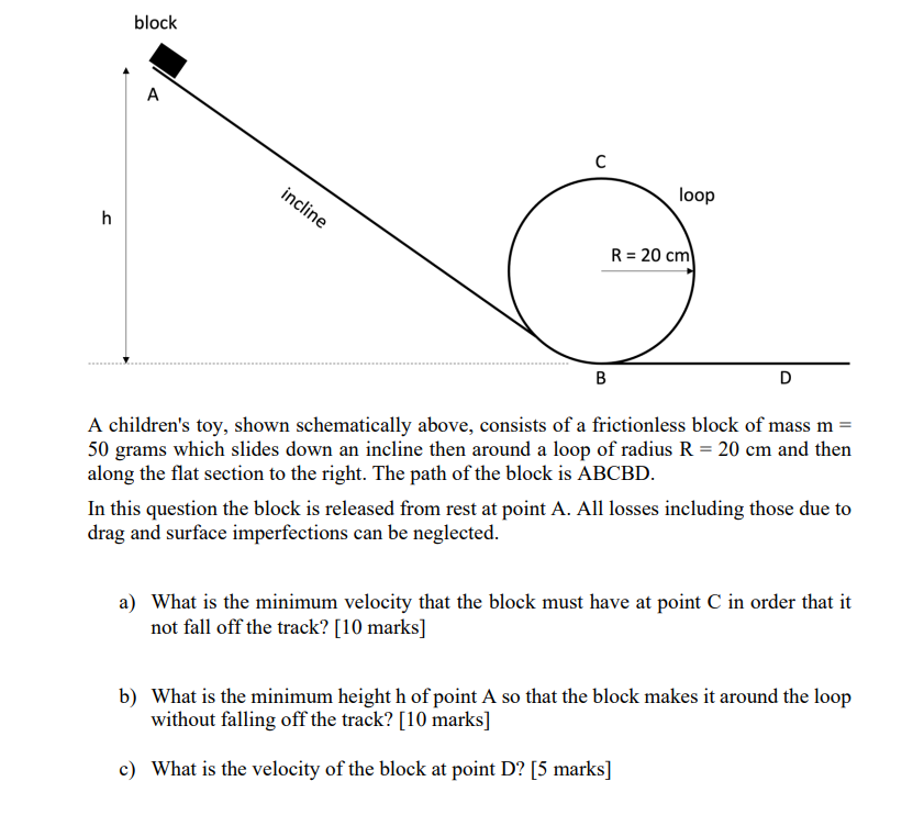 Block A Incline C Loop H R 20 Cm B D A Children S Toy Shown Schematically Above Consists Of A Frictionless Block Of 1