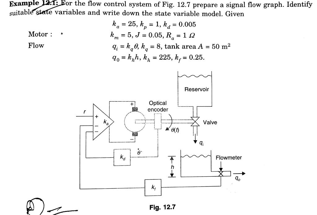 Example 12 1 For The Flow Control System Of Fig 12 7 Prepare A Signal Flow Graph Identify Suitable State Variables An 1