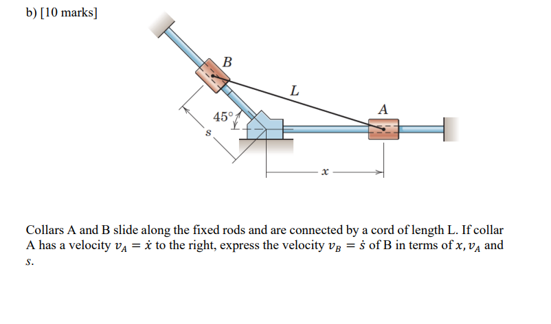 B 10 Marks L A 8 Collars A And B Slide Along The Fixed Rods And Are Connected By A Cord Of Length L If Collar A Has 1