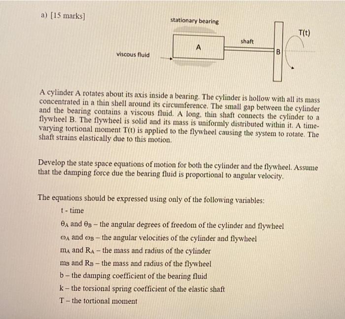 A 15 Marks Stationary Bearing T T Shaft A Ps B Viscous Fluid A Cylinder A Rotates About Its Axis Inside A Bearing T 1