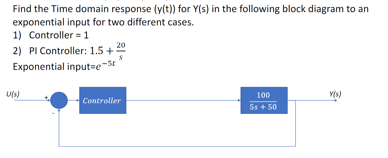 Find The Time Domain Response Y T For Y S In The Following Block Diagram To An Exponential Input For Two Different C 1