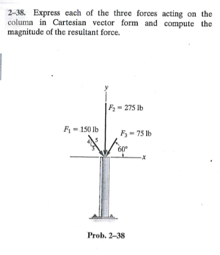2 38 Express Each Of The Three Forces Acting On The Column In Cartesian Vector Form And Compute The Magnitude Of The Re 1