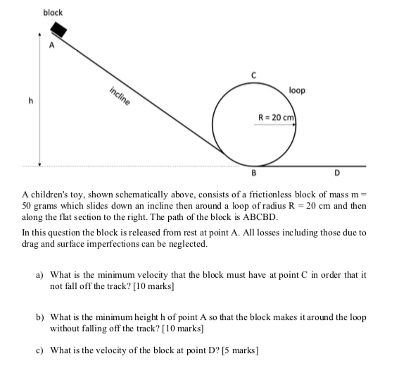 Block Incline Loop H R 20 Cm D A Children S Toy Shown Schematically Above Consists Of A Frictionless Block Of Mass M 1