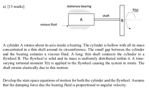 A 15 Marks Stationary Bearing T T Shaft A Viscous Fluid A Cylinder A Rotates About Its Axis Inside A Bearing The Cy 1