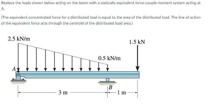 Replace The Loads Shown Below Acting On The Beam With A Statically Equivalent Force Couple Moment System Acting At A T 1
