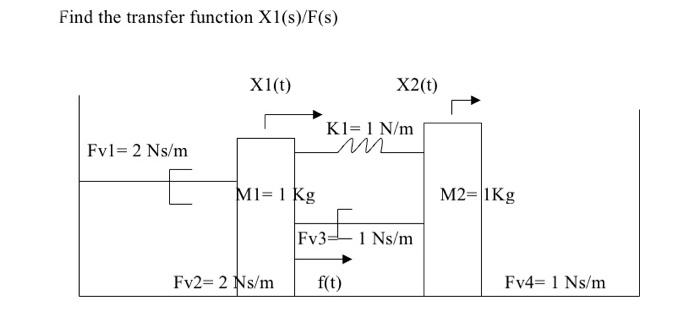 Find The Transfer Function X1 S F S X1 T Fv1 2 Ns M Mi 1 Kg Fv2 2 Ns M X2 T K1 1 N M M Fv3 1 Ns M F T M2 1kg F 1