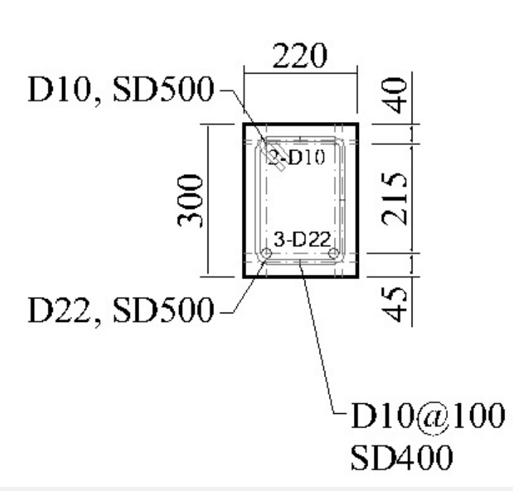 For The Reinforced Concrete Beam Section Below Calculate The Moment Curvature Relationships Compressive Strength Of Con 1