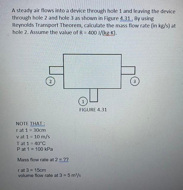 A Steady Air Flows Into A Device Through Hole 1 And Leaving The Device Through Hole 2 And Hole 3 As Shown In Figure 4 31 1
