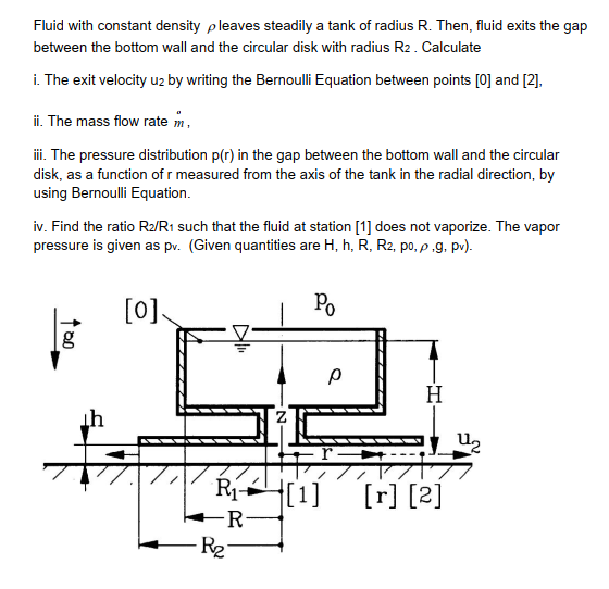 Fluid With Constant Density Leaves Steadily A Tank Of Radius R Then Fluid Exits The Gap Between The Bottom Wall And Th 1