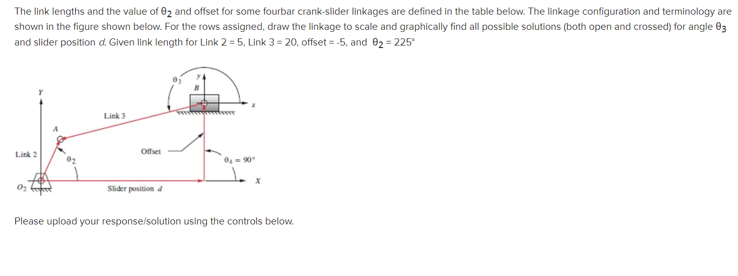 The Link Lengths And The Value Of 02 And Offset For Some Fourbar Crank Slider Linkages Are Defined In The Table Below T 1