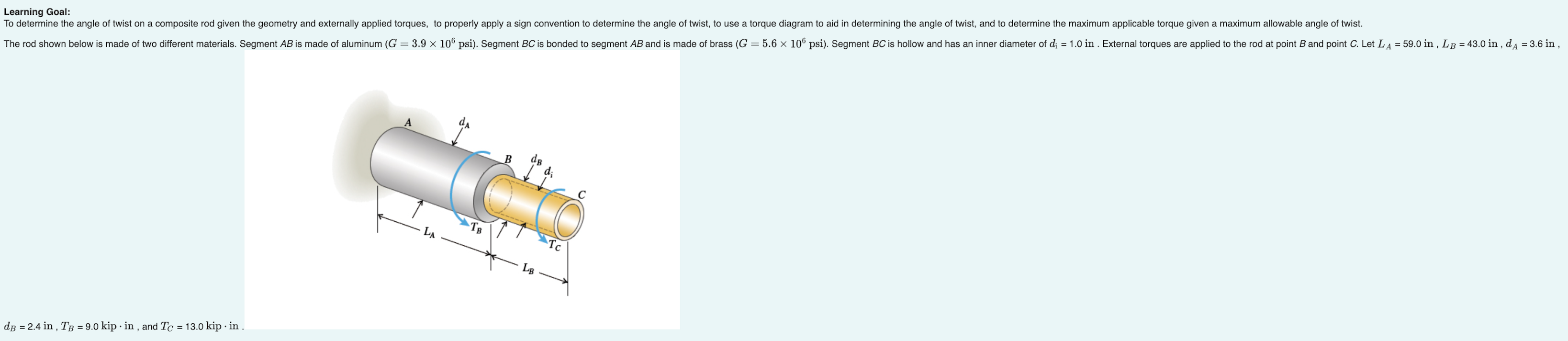 Learning Goal To Determine The Angle Of Twist On A Composite Rod Given The Geometry And Externally Applied Torques To 1