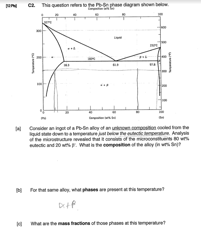 12 Pts C2 This Question Refers To The Pb Sn Phase Diagram Shown Below Composition At Sn 0 20 40 60 80 100 B C 1