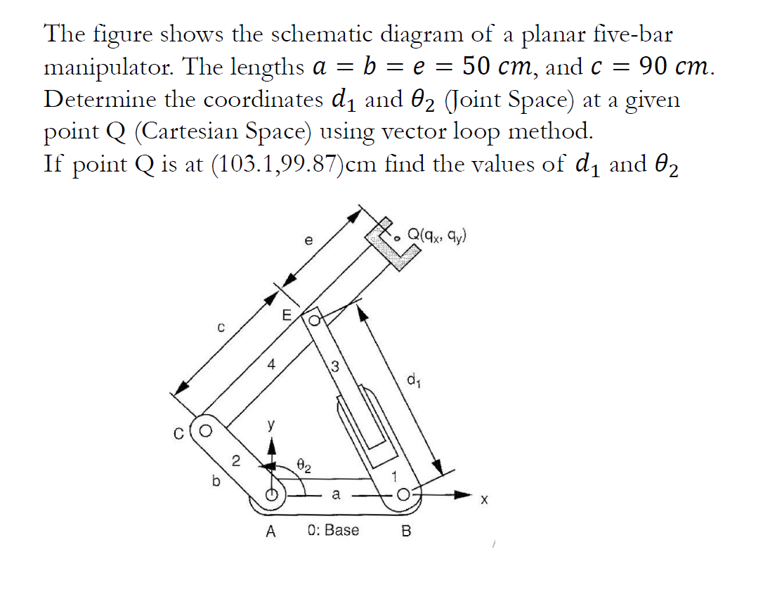 The Figure Shows The Schematic Diagram Of A Planar Five Bar Manipulator The Lengths A B E 50 Cm And C 90 Cm D 1
