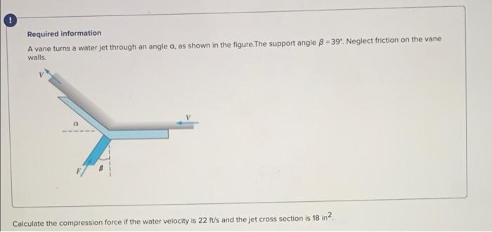 Required Information A Vane Turns A Water Jet Through An Angle A As Shown In The Figure The Support Angle B 39o Neglec 1