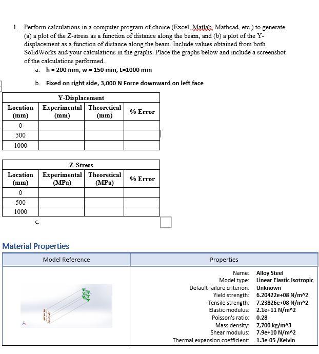1 Perform Calculations In A Computer Program Of Choice Excel Matlab Mathcad Etc To Generate A A Plot Of The Z S 1
