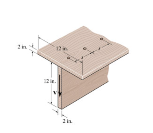 The T Beam Is Constructed As Shown In The Figure Below Each Nail Can Support A Shear Force Of 950 Lblb The Allowable 2