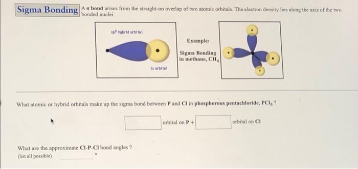 Sigma Bonding Beenderises From The Straight On Overlap Of Two Atomic Orbitals The Electron Density Lies Along The Axis 1