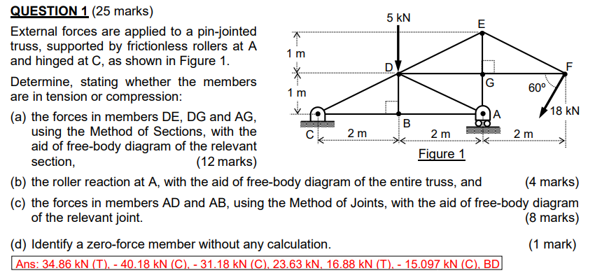 Question 1 25 Marks External Forces Are Applied To A Pin Jointed Truss Supported By Frictionless Rollers At A And Hin 1
