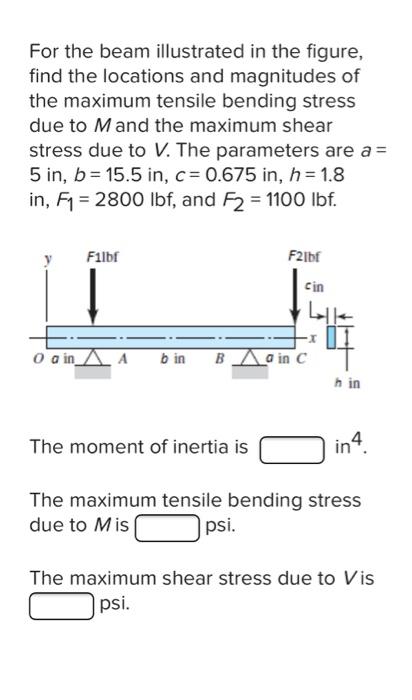 For The Beam Illustrated In The Figure Find The Locations And Magnitudes Of The Maximum Tensile Bending Stress Due To M 1