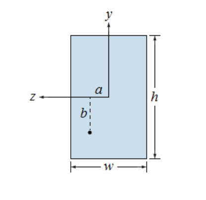 The Bearn Shown Figure 1 Is Supported By A Pin At A And A Cable At B Two Loads P 19 Kn Are Applied Straight Down Fr 3