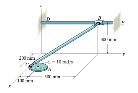 Disk A Rotates At A Constant Angular Velocity Of 10 Rad S If Rod Bc Is Joined To The Disk And A Collar By Ball And Sock 1