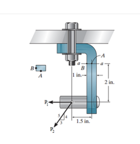 The Joint Is Subjected To The Force System Shown In The Figure Below Figure 1 Where P1p1 200 Lblb And P2p2 540 Lbl 1