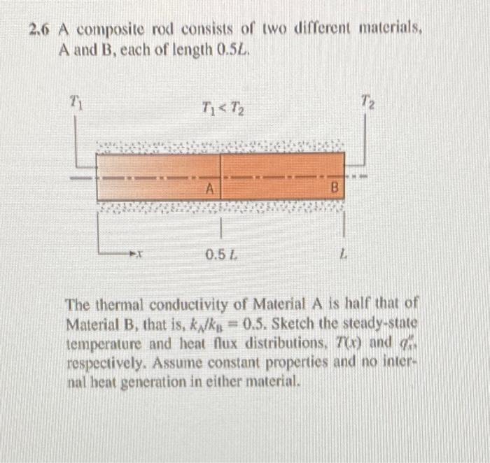 2 6 A Composite Rod Consists Of Two Different Materials A And B Each Of Length 0 5l T Ti Tj T A 0 5 L L The Therm 1