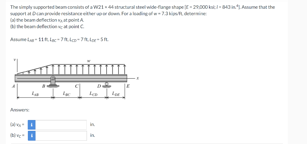 The Simply Supported Beam Consists Of A W21 X 44 Structural Steel Wide Flange Shape E 29 000 Ksi 843 In 4 Assum 1