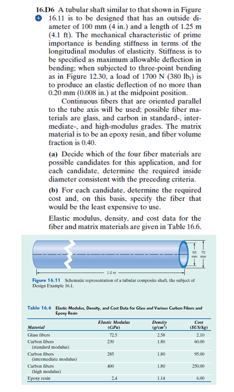 Solve The Following Design Problem Type Of The Problem Description Variable Definition Assumptions Schematic Diagra 1