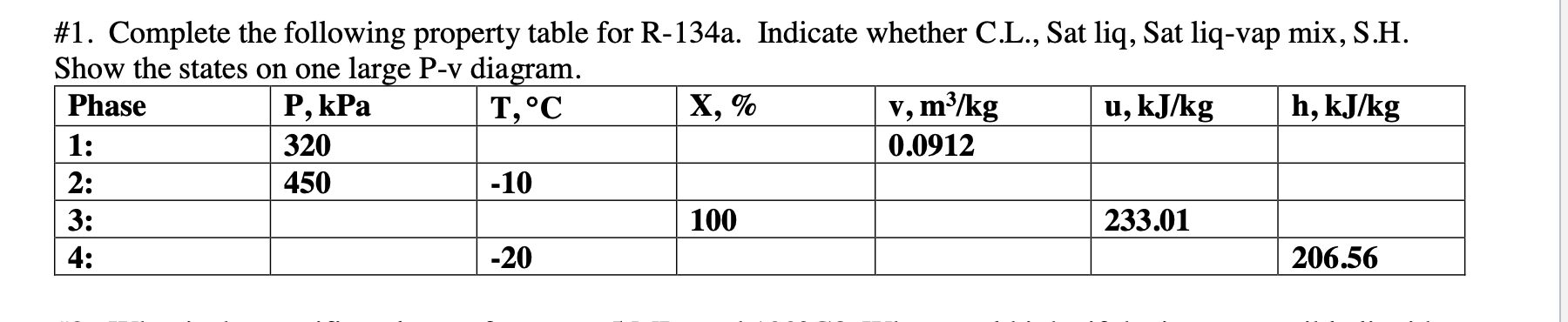 1 Complete The Following Property Table For R 134a Indicate Whether C L Sat Liq Sat Liq Vap Mix S H Show The Sta 1