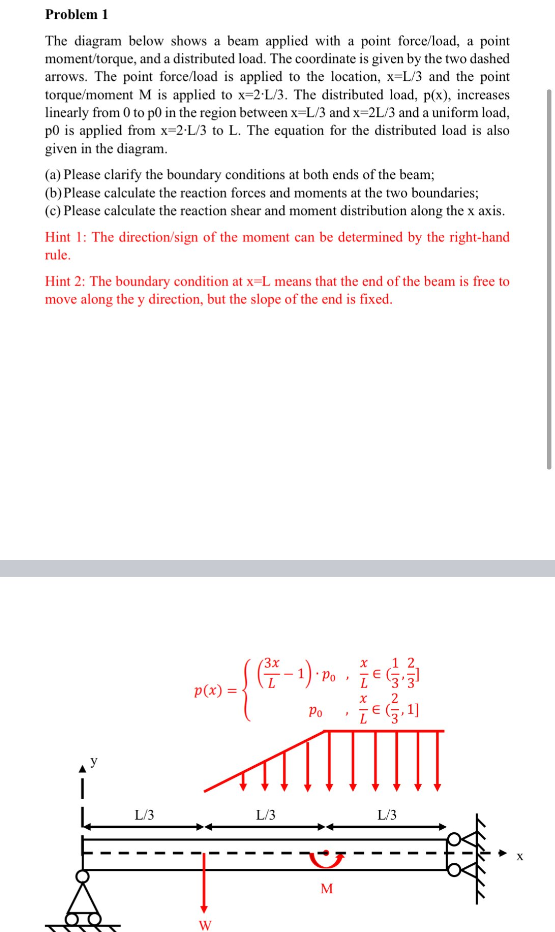 Problem 1 The Diagram Below Shows A Beam Applied With A Point Force Load A Point Moment Torque And A Distributed Load 1