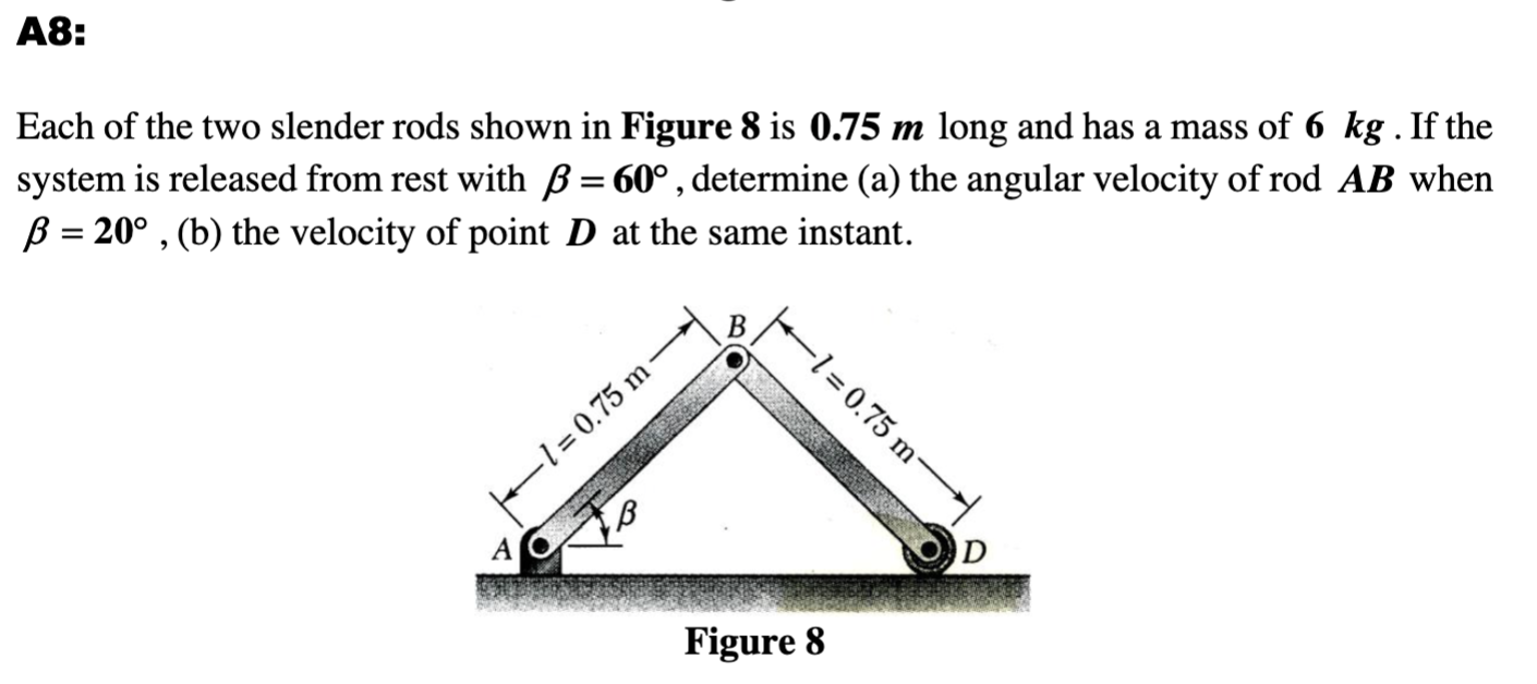 A8 Each Of The Two Slender Rods Shown In Figure 8 Is 0 75 M Long And Has A Mass Of 6 Kg If The System Is Released From 1