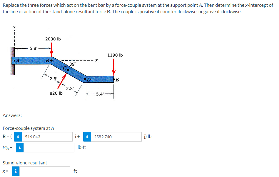Replace The Three Forces Which Act On The Bent Bar By A Force Couple System At The Support Point A Then Determine The X 1