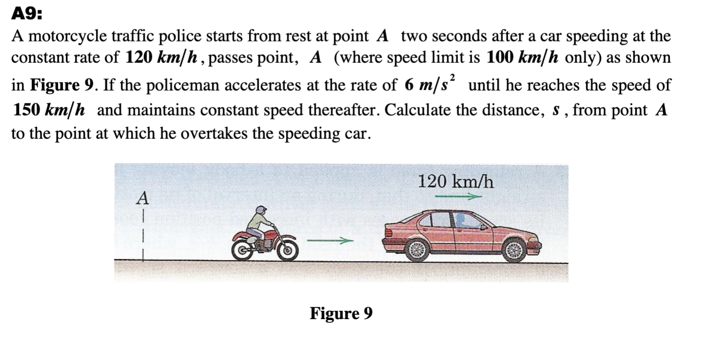 A9 A Motorcycle Traffic Police Starts From Rest At Point A Two Seconds After A Car Speeding At The Constant Rate Of 120 1