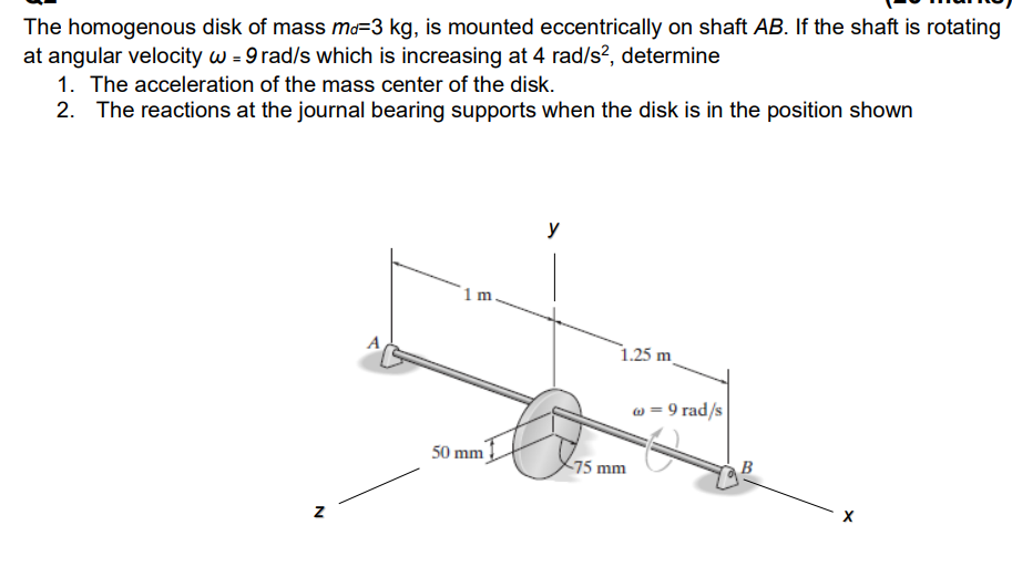 The Homogenous Disk Of Mass Ma 3 Kg Is Mounted Eccentrically On Shaft Ab If The Shaft Is Rotating At Angular Velocity 1