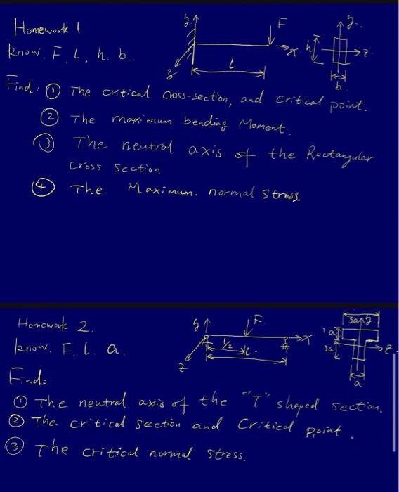 Homework 1 Know Fl H B L Z B Find The Critical Cross Section And Critical Point 2 The Maximum Bending Moment The 1
