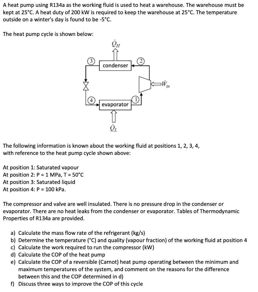 A Heat Pump Using R134a As The Working Fluid Is Used To Heat A Warehouse The Warehouse Must Be Kept At 25 C A Heat Dut 1